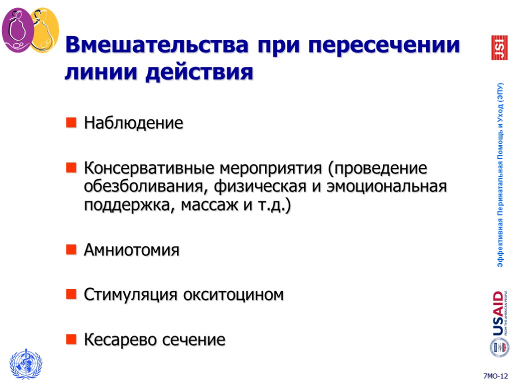 Вмешательства при пересечении линии действия Наблюдение Консервативные мероприятия (проведение обезболивания, физическая и эмоциональная поддержка,